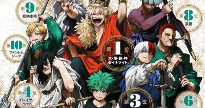 My Hero Academia celebra a sus 10 héroes más populares